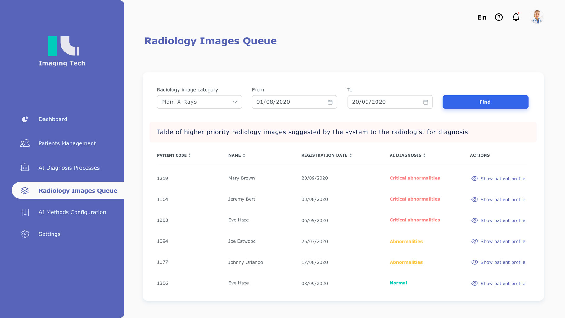 ImgTch-Radiology-Images-Queue